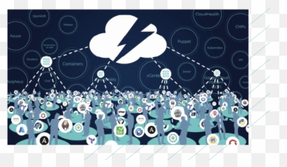 Hybrid Cloud Management Platform Cloudbolt Software - Dot png