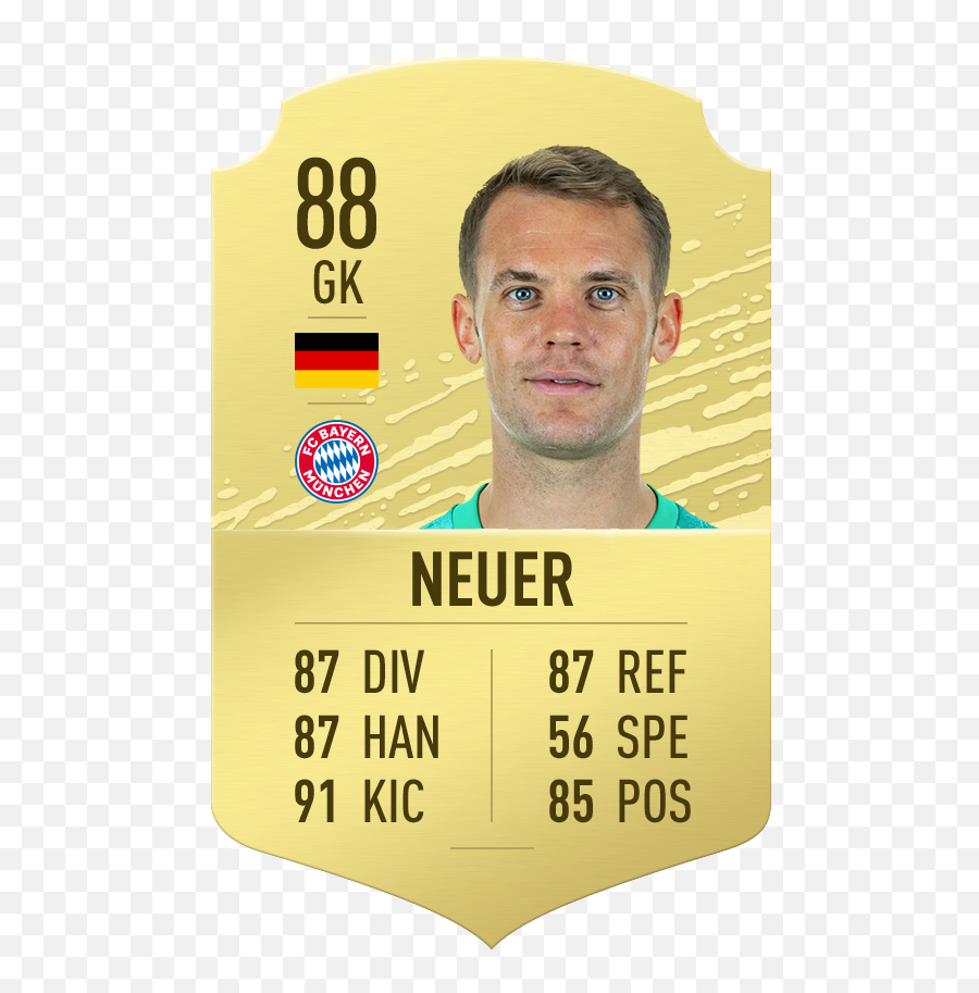 Fifa 20 Player Ratings - Best Goalkeepers Ea Sports Carta De Neuer Fifa 20 Png,Fifa 17 Icon