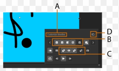 How To Use The Timeline Animate - Adobe Cc Tools png