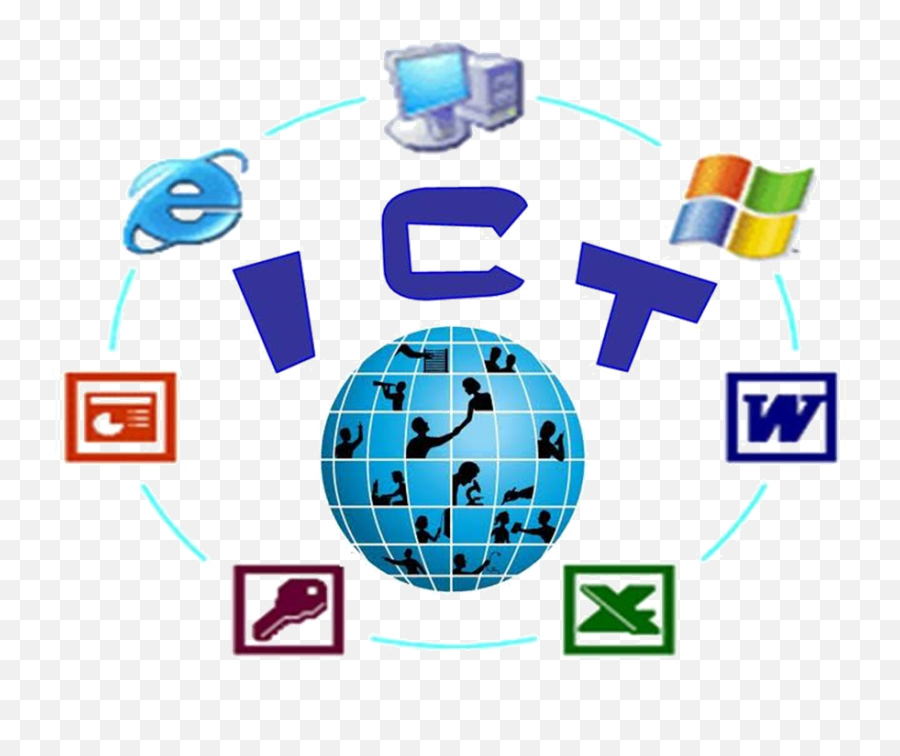 Ict In Hong Kong Education Here You Go - Ict Strengths And Weaknesses Png,Education Png