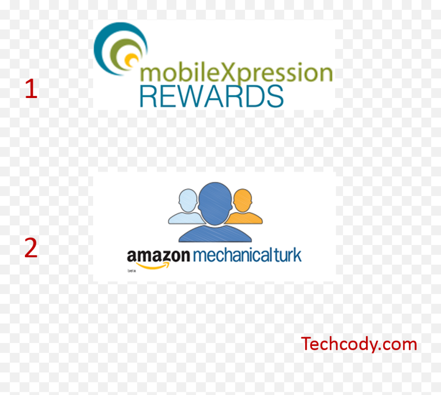 How To Get Free Amazon Gift Card Every Month Techcodycom Png