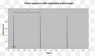 Flash Lamps - JETI u2013 Spectrometric Solutions from Components Plot png