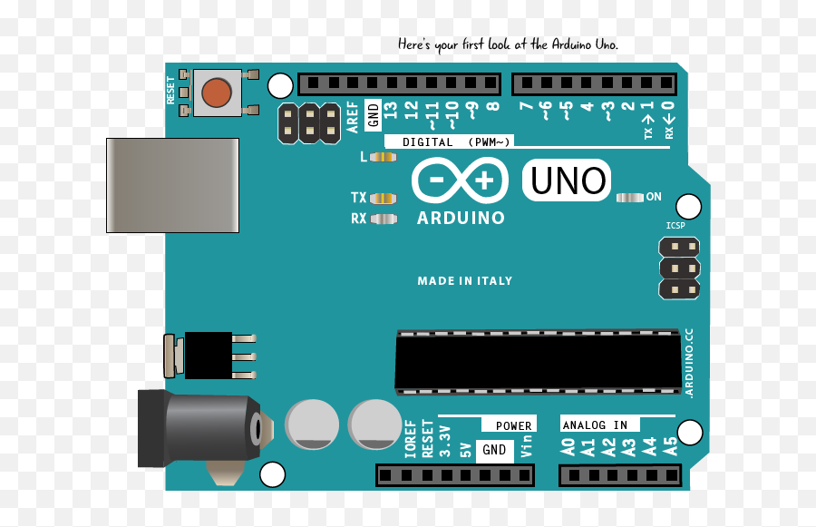 Since The Arduino Is Open Source You Might Also Purchase - Arduino Introduction Png,Arduino Icon Png
