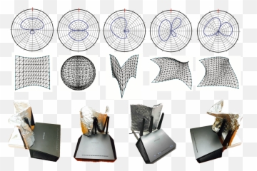 Wiprint - Wifi Aluminum Foil Antenna Png,Tinfoil Hat Png
