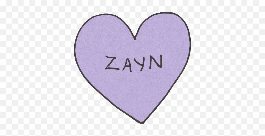 Latest Project - Lowgif Girly Png,Zayn Png