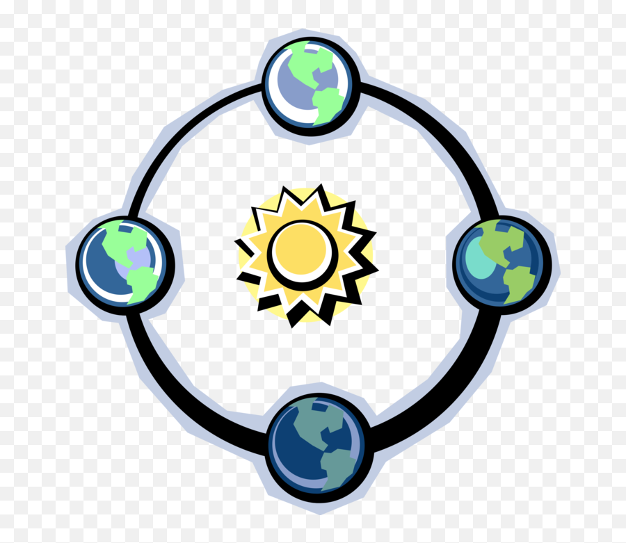 Planet Earth Rotates Around The Sun - Vector Image Earth Rotation Clip Art Png,Sun Vector Png