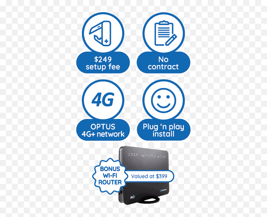 Vocal Get Unlimited Data With 4g Home Wireless And Forget - Technology Applications Png,Mibox Can't See Icon