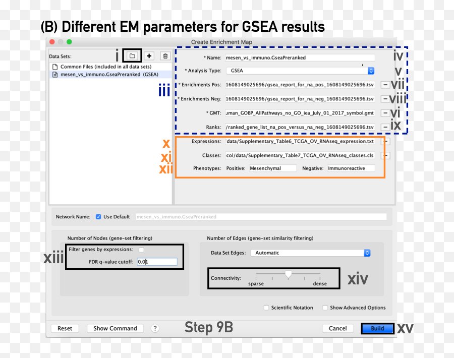 9b Gsea - Creation Of Enrichment Maps For Results Generated Vertical Png,Enrichment Icon