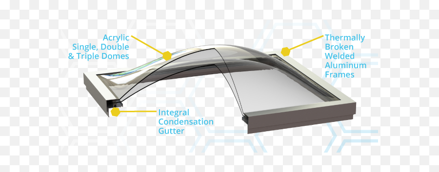 Curb Mount Skylights - Dlyte Vertical Png,Icon Skylight