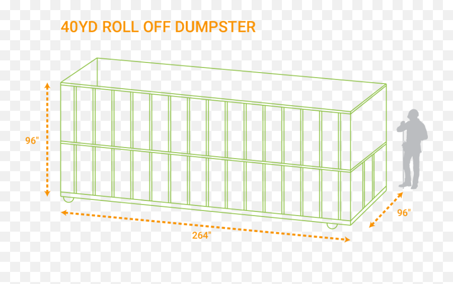 National Dumpster Rental For Construction Sites U0026 Events - Horizontal Png,Dumpster Icon