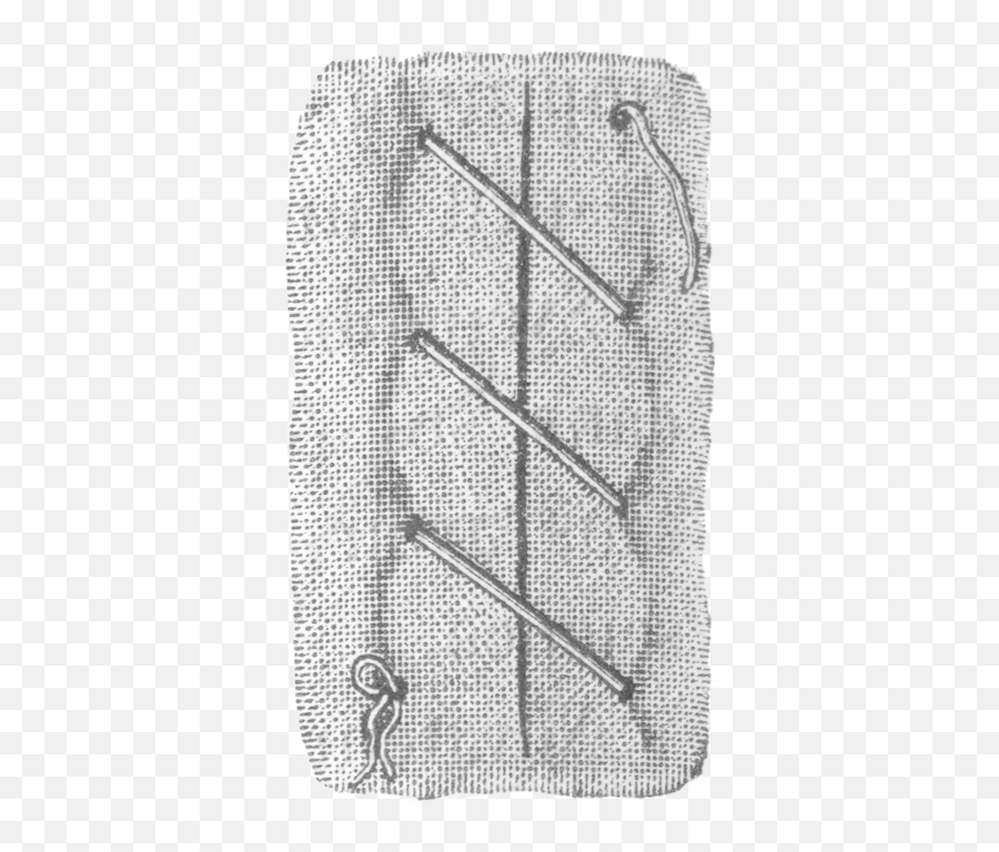 Types Of Stitches Used In Sutures - Types Of Sutures Png,Stitches Png