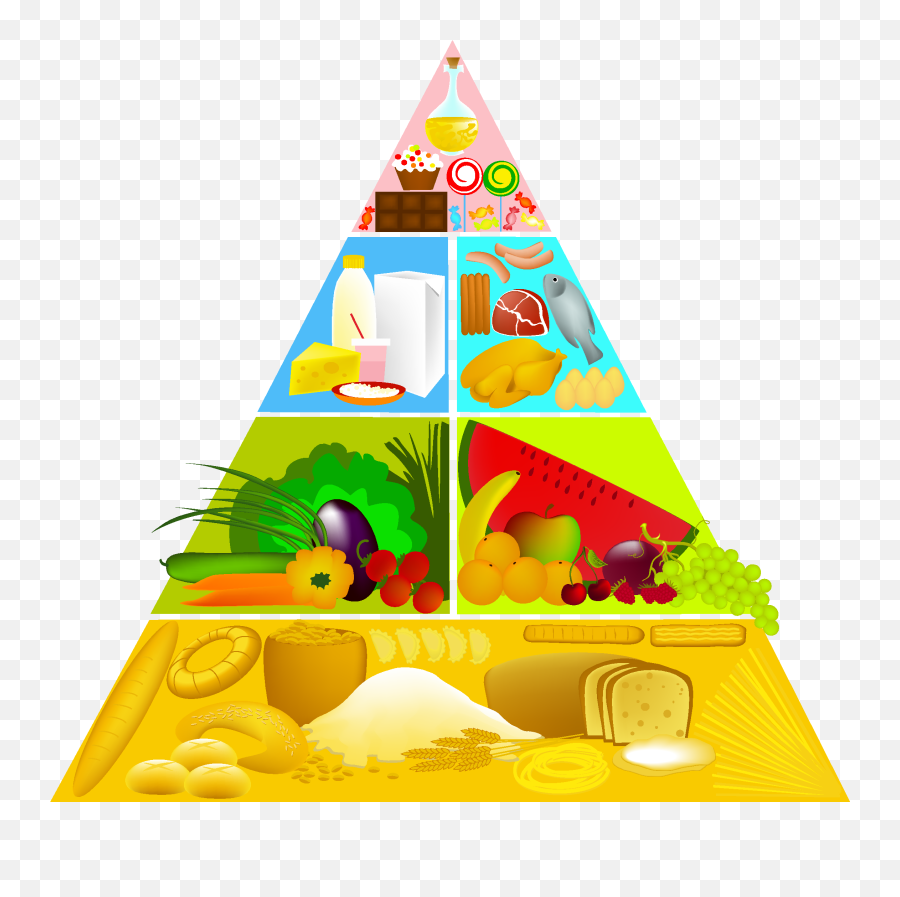 Food Pyramid Transparent Png Clipart - Food Pyramid Vector Png,Food Pyramid Png