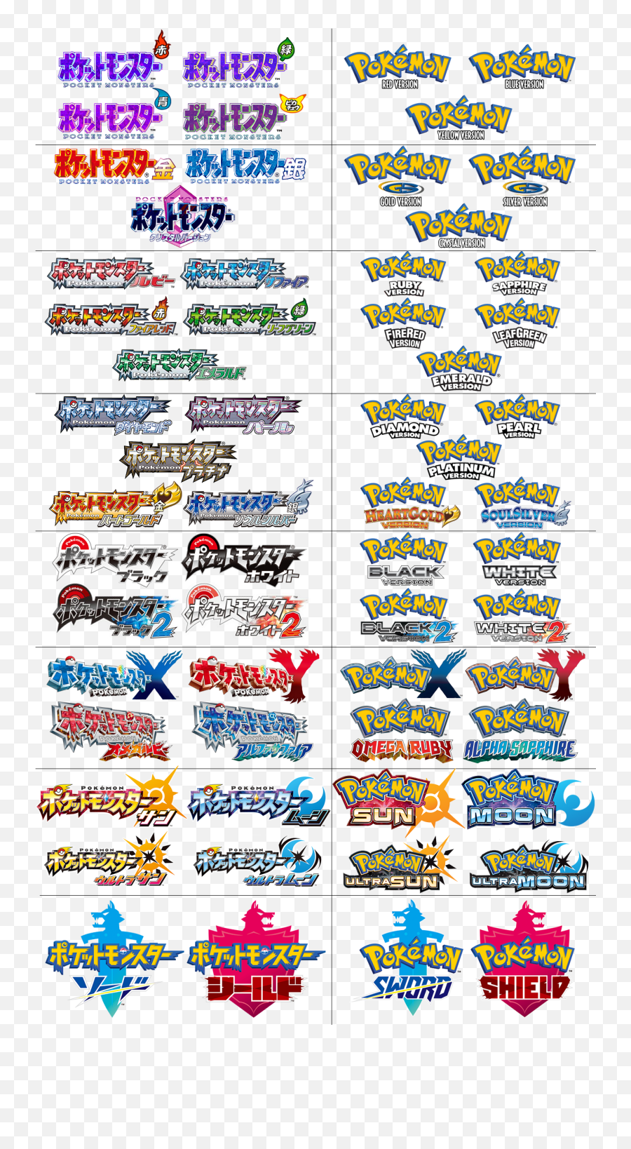 All Pokemon Core Games Png Logo