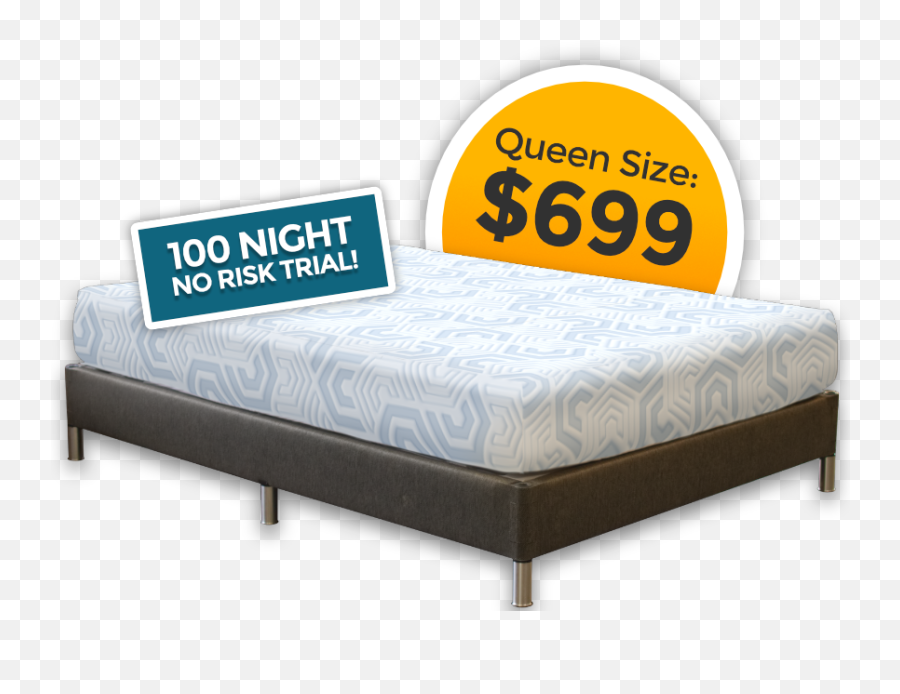 Is This The Best Memory Foam Mattress Deal In World Cozy - Bed Frame Png,Mattress Png