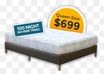 Is This The Best Memory Foam Mattress Deal In World Cozy - Bed Frame Png,Mattress Png