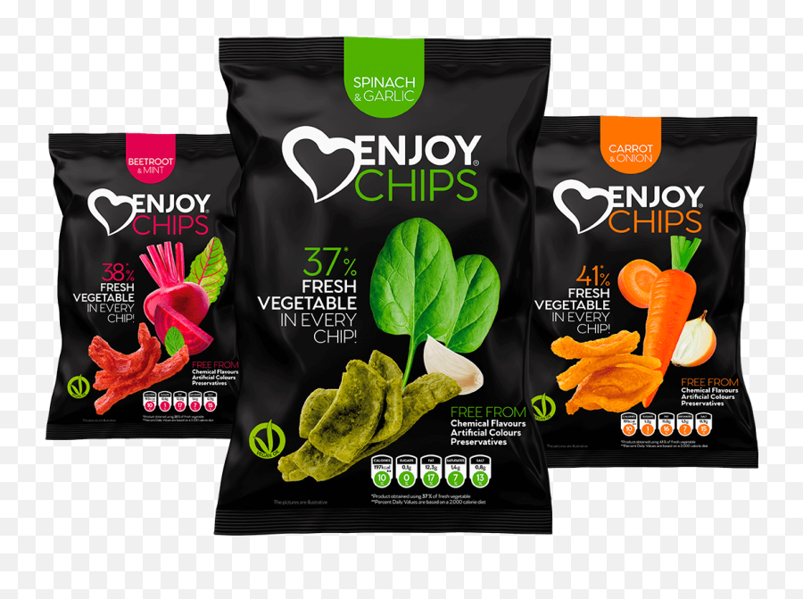 Enjoy Chips Se U2013 Innovative Snack Company - Enjoy Chips Png,Chips Png