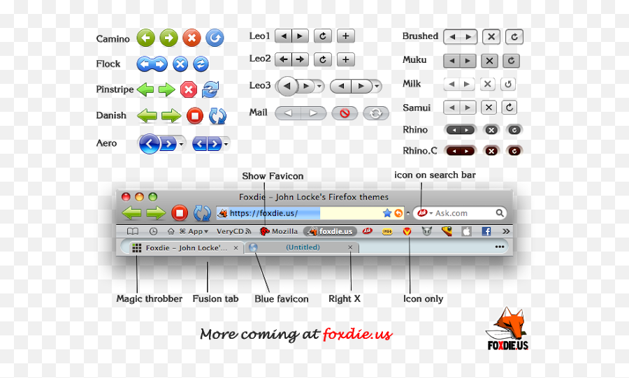 Firefox Safari - Dot Png,Firefox Mail Icon