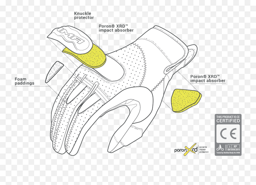 Caliber - Language Png,Icon Tarmac Gloves