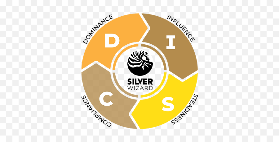 Free Silver Wizard - Application Lifecycle Management Deutsch Png,Wizard Icon Free