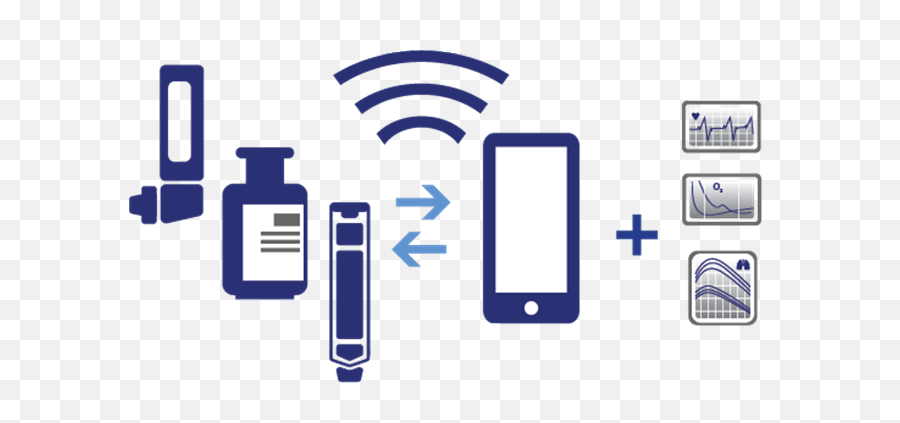 Connected Combination Products Us Analysis With Potential - Smart Device Png,Ns Mobile Icon