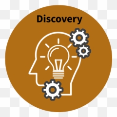 Custom Programs Our Proven Approach Scpd Png Methods Icon