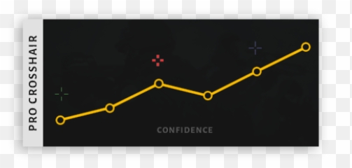 Csgo Pro Crosshairs Settings 2019 - tutorialcom Diagram png