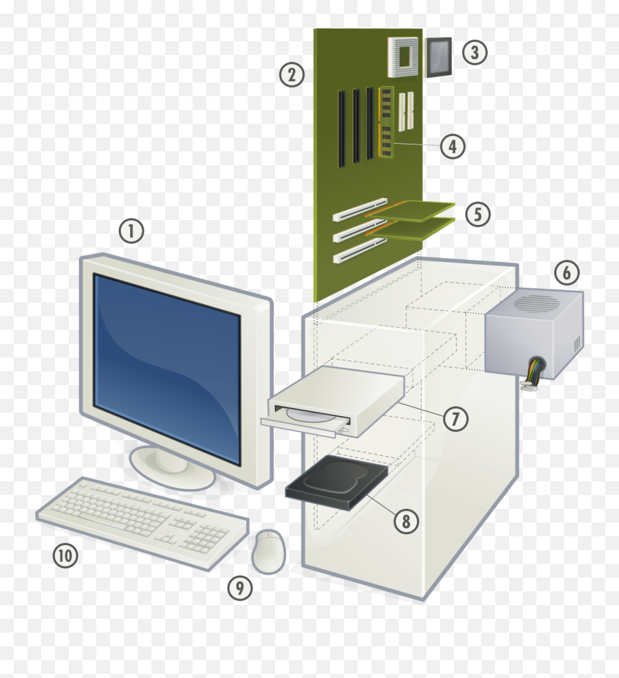 Download Pc Personal Desktop Hardware Motherboard Computer - Personal Computer Png,Computers Png