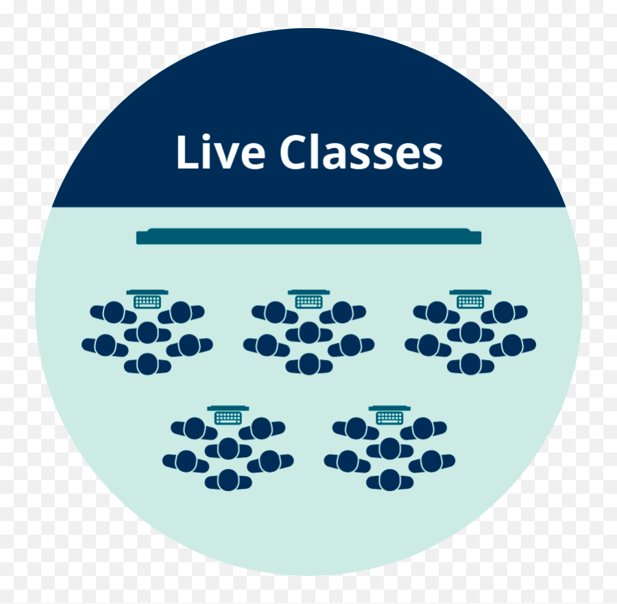 Pearson Bbc Live Classes - Dot Png,Live Performance Icon