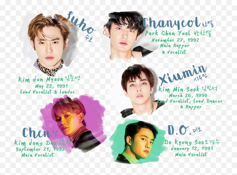 Exo Is Out - Hair Design Png,Xiumin Icon