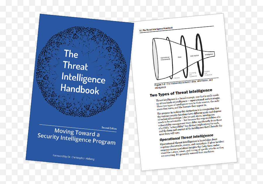 The Threat Intelligence Handbook Second Edition - Cyberedge Dot Png,Threat Intelligence Icon