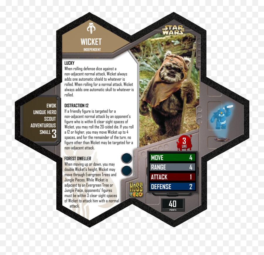 The Holocron Of Wicket - Heroscapers Png,Ewok Png