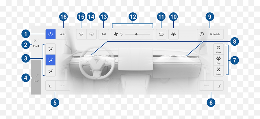 Climate Controls - Horizontal Png,Touch And Hold Icon