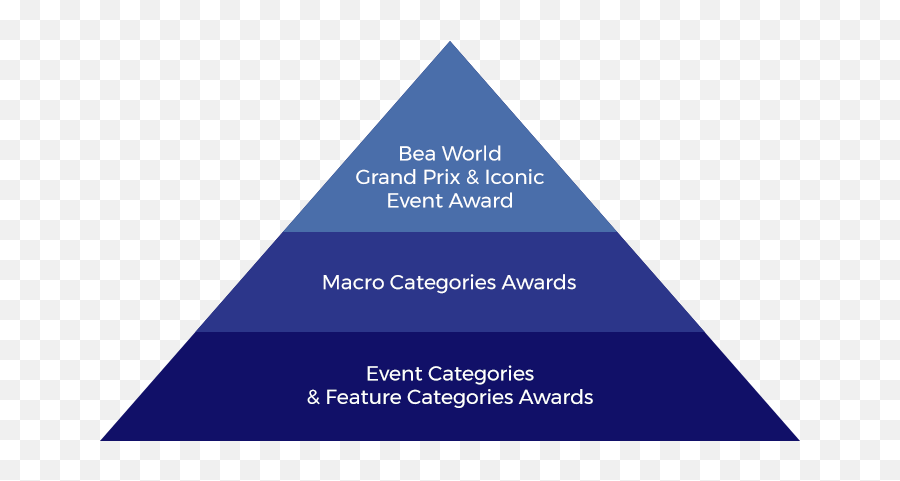 Awards U0026 Trophies Bea World Festival - Vertical Png,Pr And Event Icon