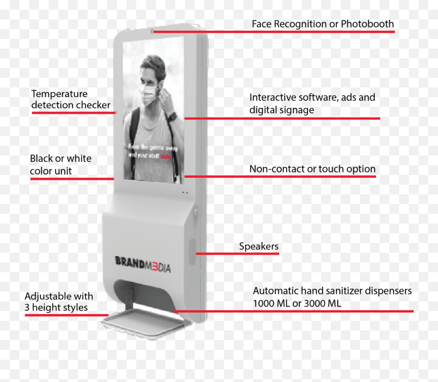 Smart Sanitizer Lcd Kiosk Brand M3dia - Vertical Png,Kiosk Speaker Icon