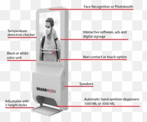 Smart Sanitizer Lcd Kiosk Brand M3dia - Vertical png