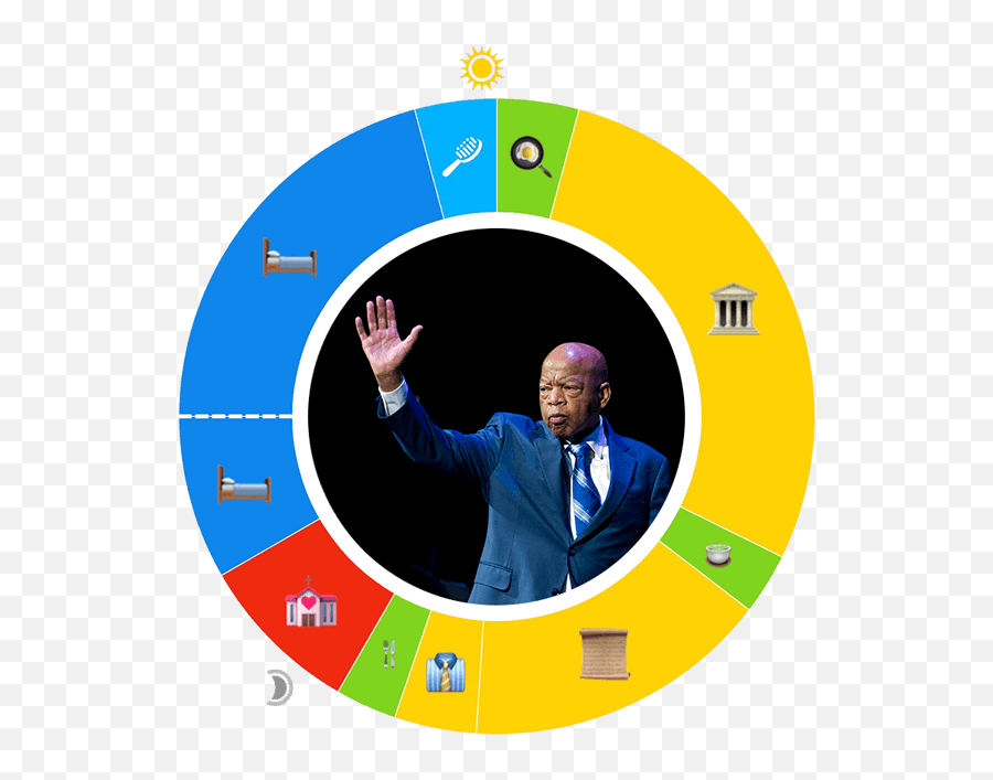 Owaves Day Plans - Suit Separate Png,John Lewis Icon
