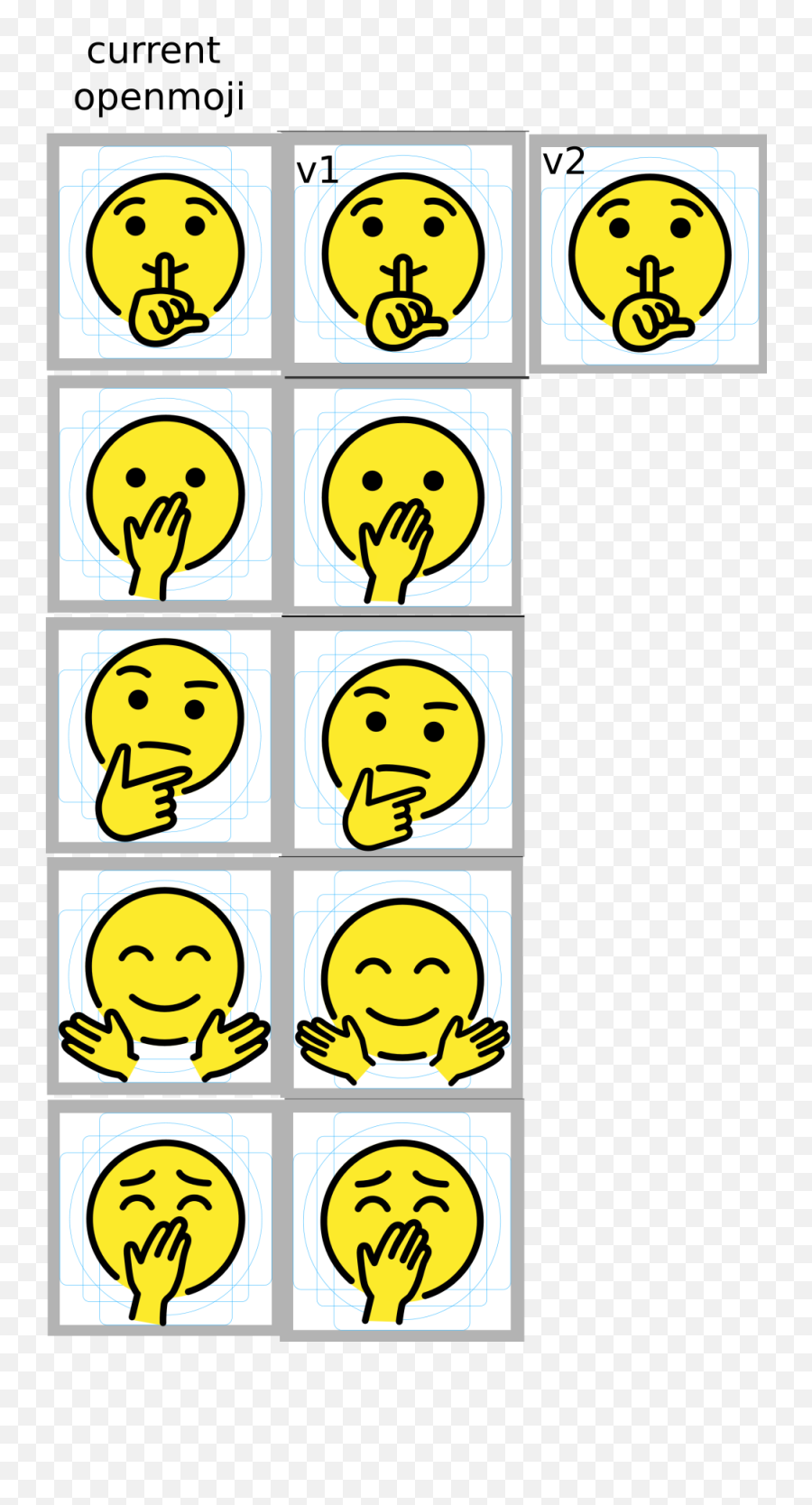 Improving Design Of Emoji Issue 142 Hfg - Gmuendopenmoji Happy Png,Raccoon Emoji Icon