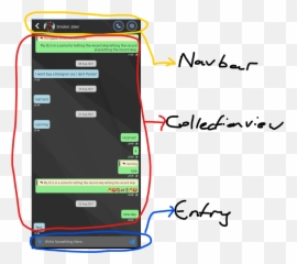 Looking For A Solution That Can Keep My Custom Navigation - Mobile Phone png