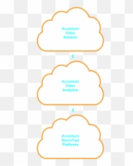 Download Platforms Icon Png Image With No Background - Dot