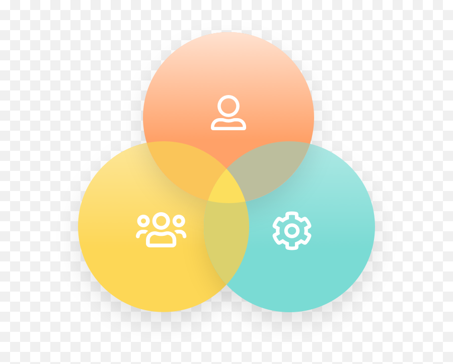 Our Programs - Proinspire Dot Png,Round Icon Template