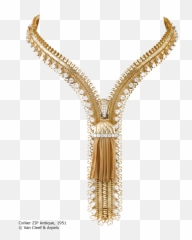 Zip Transparent Image - Background Gold Zipper png