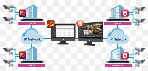Qnap Qvr Pro Gold 8 Channels Included - Sharing Png,Qnap Icon