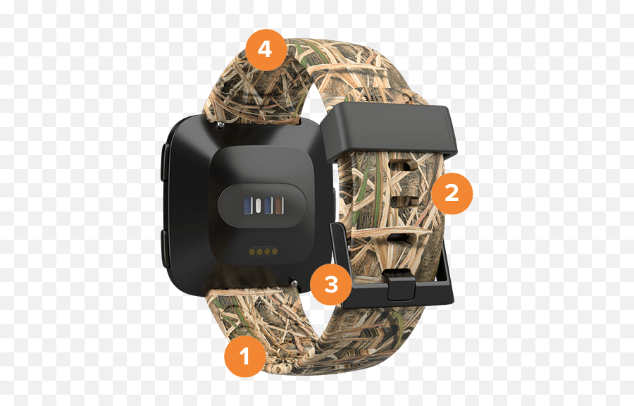 Mossy Oak Blades Camo Fitbit Ionic Watch Band U2013 Groove Life - Rugged Png,Killer Instinct Icon