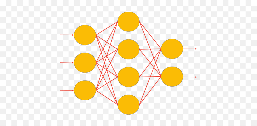 Not Technical But Want To Learn About Ai Now Itu0027s Easy - Fully Connected Multilayer Perceptron Png,Work Ethic Icon