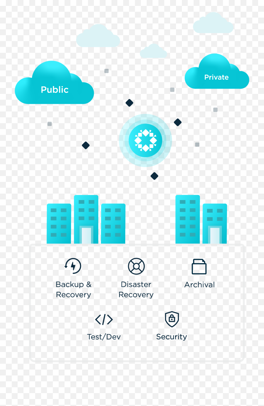 Gdpr Compliance Platform Accelerate With - Rubrik Cloud Icon Png,Gdpr Icon