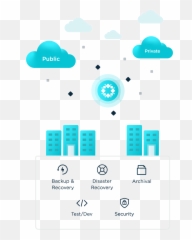 Gdpr Compliance Platform Accelerate With - Rubrik Cloud Icon png