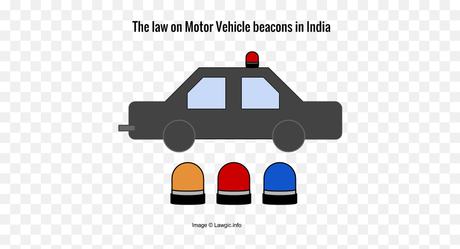 The Law - Lawgic Can Use Red Beacon In India Png,Police Lights Png
