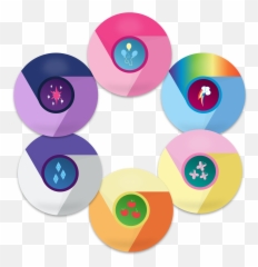 Download Hd Mlp Google Chrome Icon - Apple Transparent Rainbow Dash png