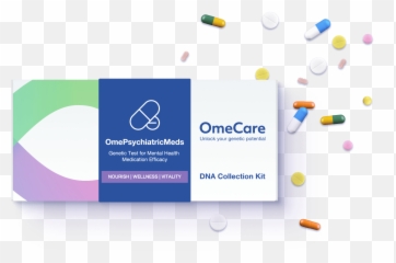 Genetic Testing For Antidepressants And Other Medications - Dot png