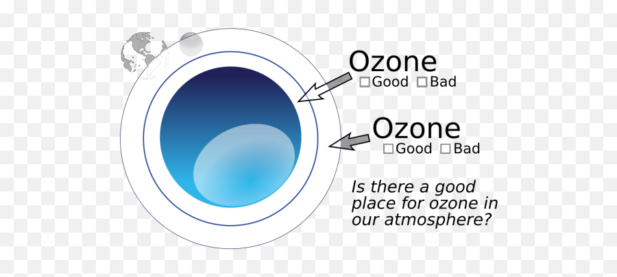 Ozone Layer Svg Clip Arts Download - Dot Png,Ozone Icon